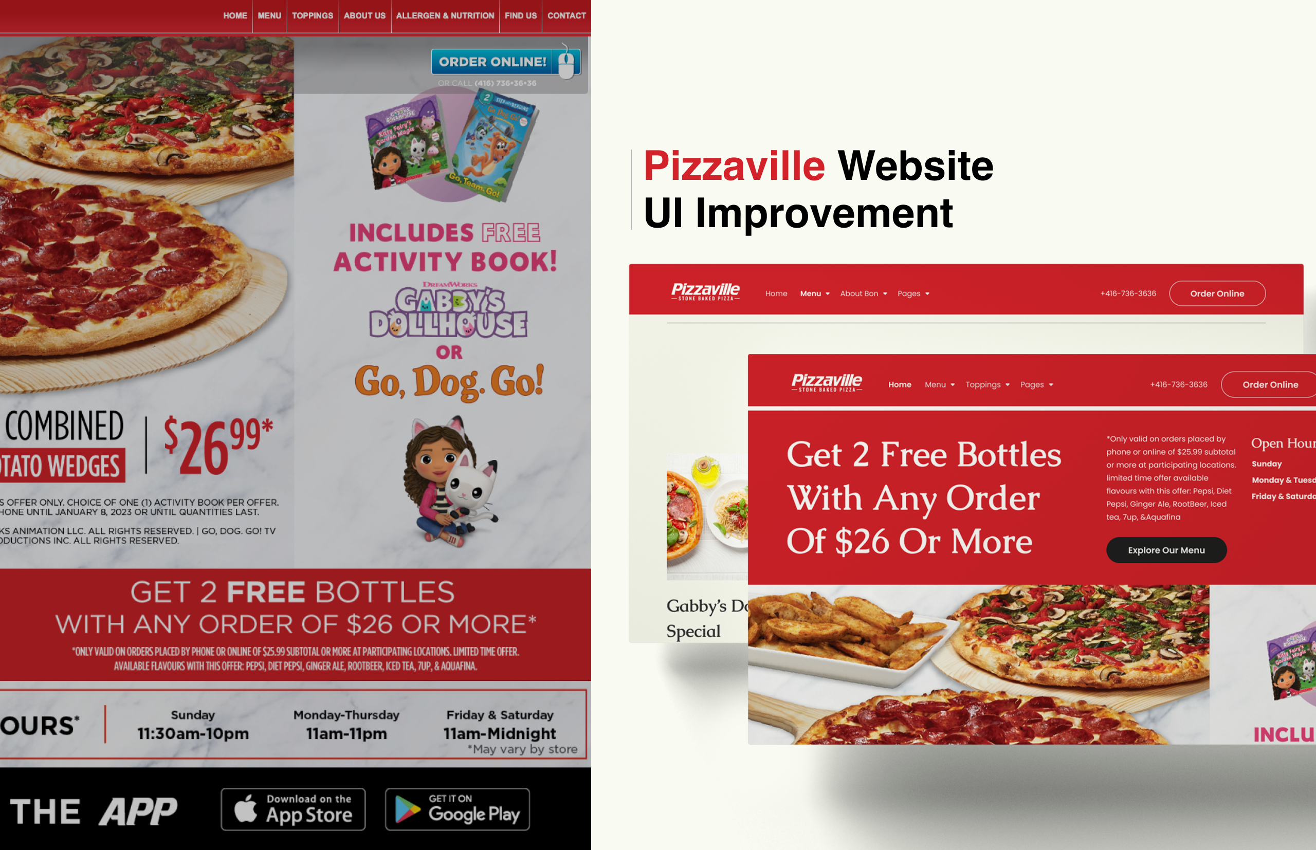 pizzaville case study cover